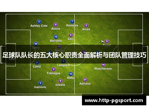 足球队队长的五大核心职责全面解析与团队管理技巧