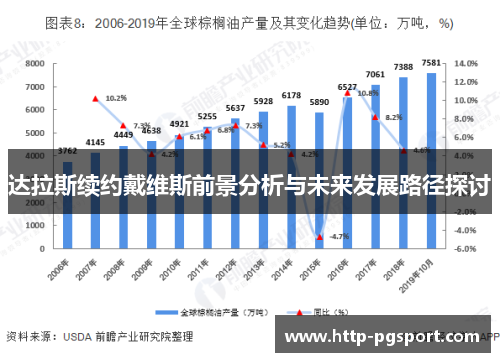 达拉斯续约戴维斯前景分析与未来发展路径探讨