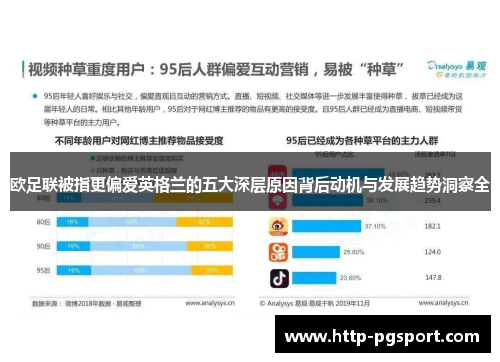欧足联被指更偏爱英格兰的五大深层原因背后动机与发展趋势洞察全